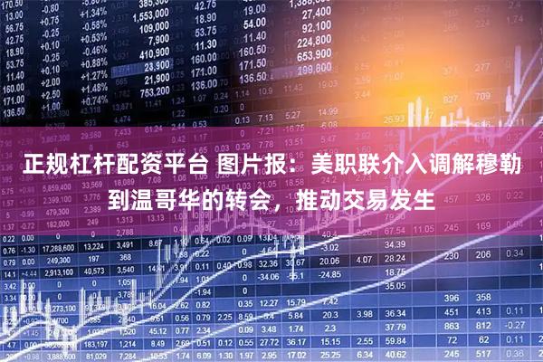 正规杠杆配资平台 图片报：美职联介入调解穆勒到温哥华的转会，推动交易发生